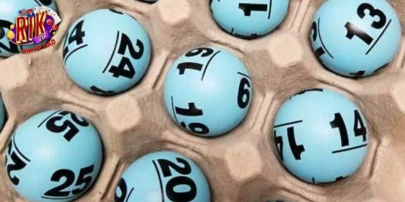 Tìm hiểu sơ nét về dàn đề 36 số